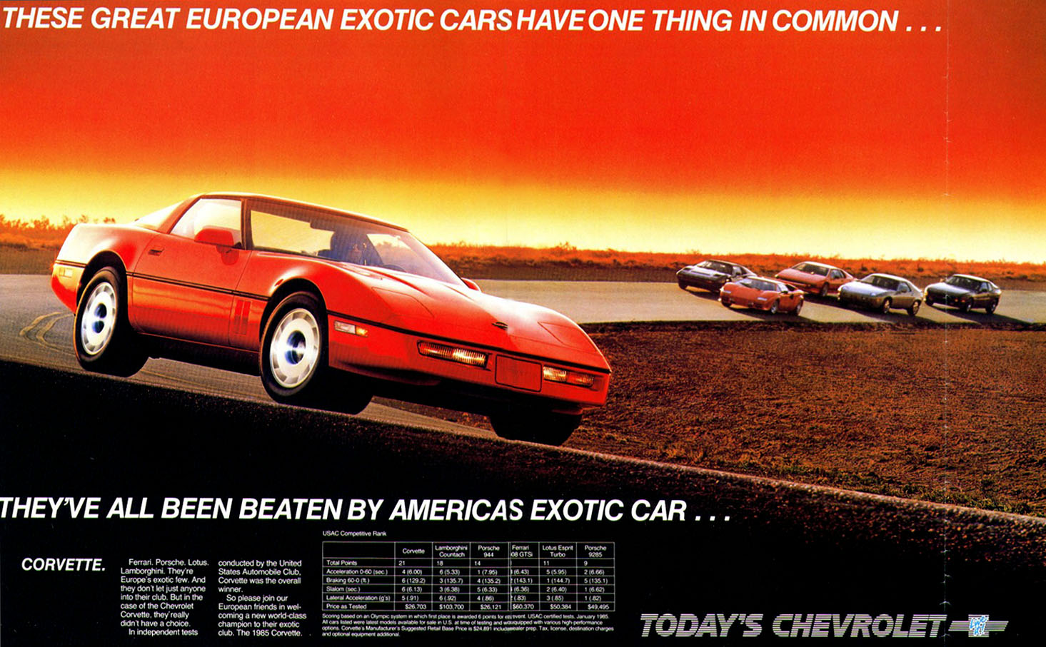 1985 Corvette 2
